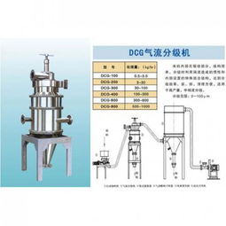 达晨机械 产品 产品介绍 最新产品信息