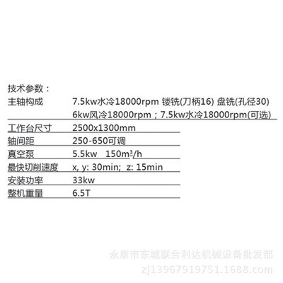 【【热卖】联达优质数控加工中心 大品牌质量保证卓越品质CNC1325C】价格,厂家,图片,其他木材加工机械,永康市东城联合利达机械设备批发部-