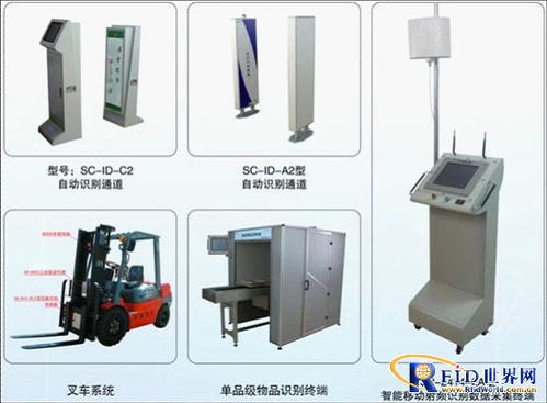 物联网博览会新产品四 实甲单品级物品识别终端
