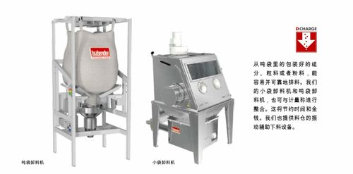 共混智造 布拉本达,物料计量和输出设备制造专家